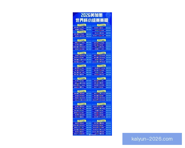 2026世界杯全程对阵赛程安排及重要比赛时间汇总
